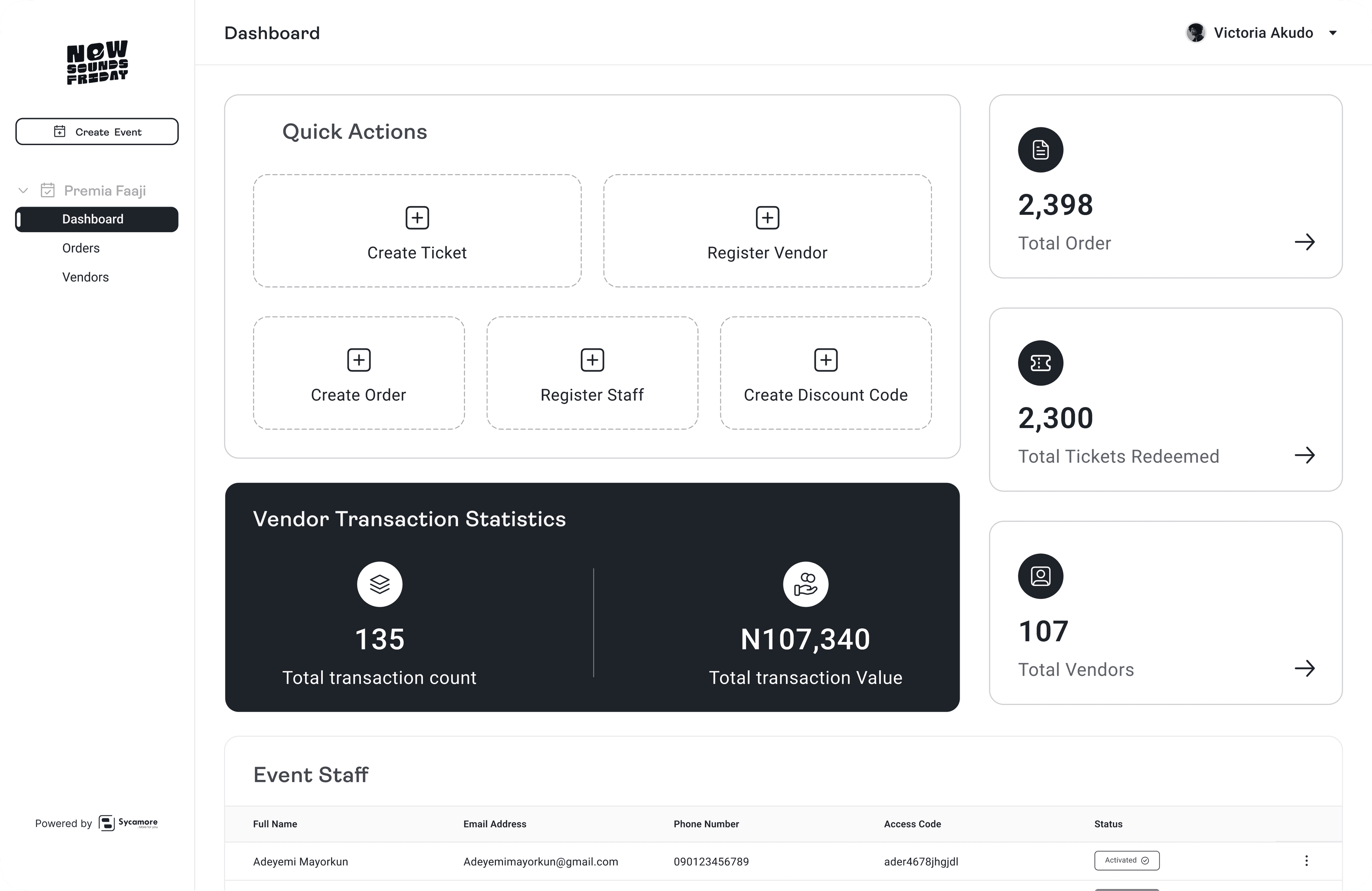 Organiser's dashboard overview