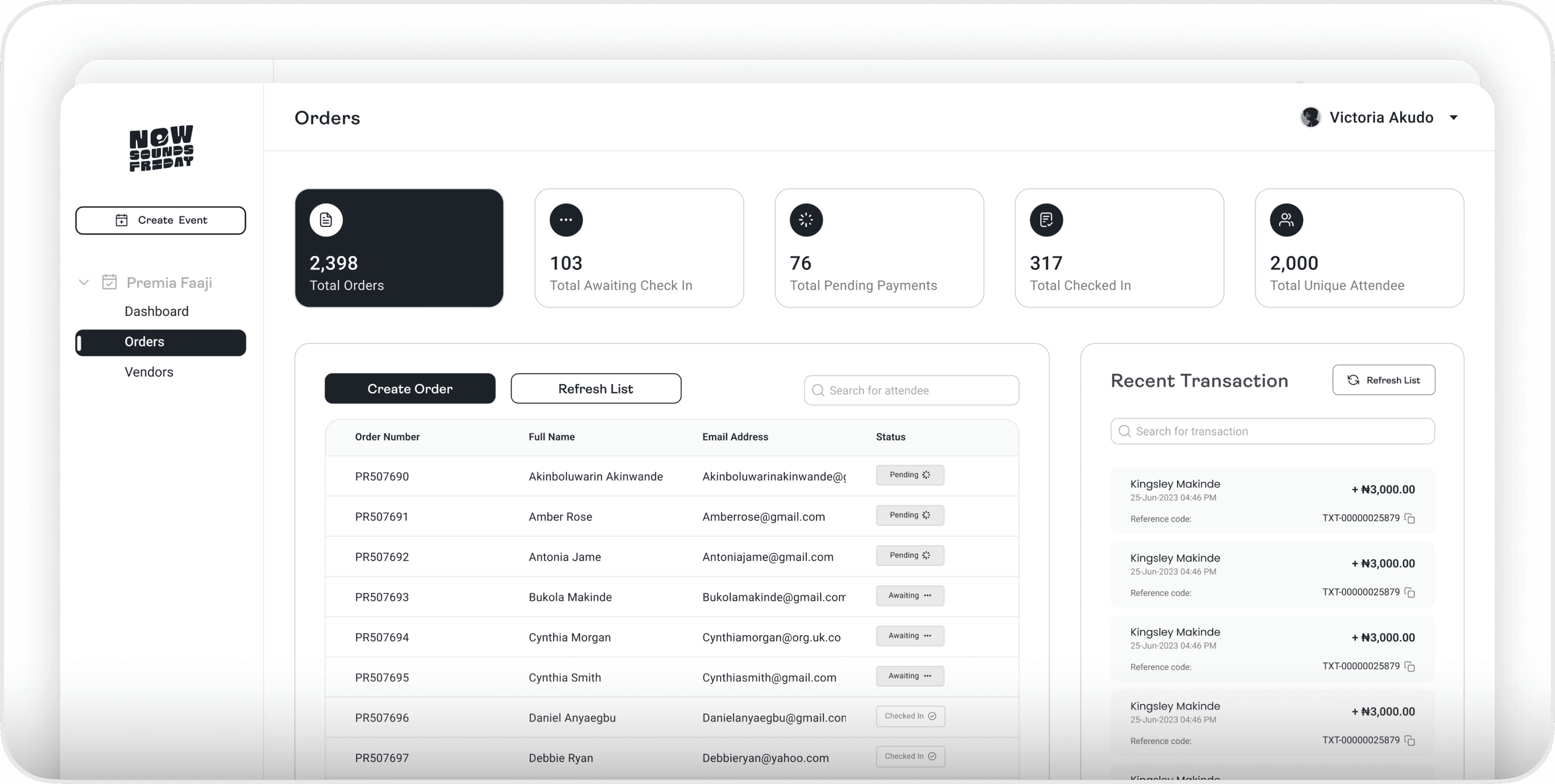 Events by Sycamore orders dashboard