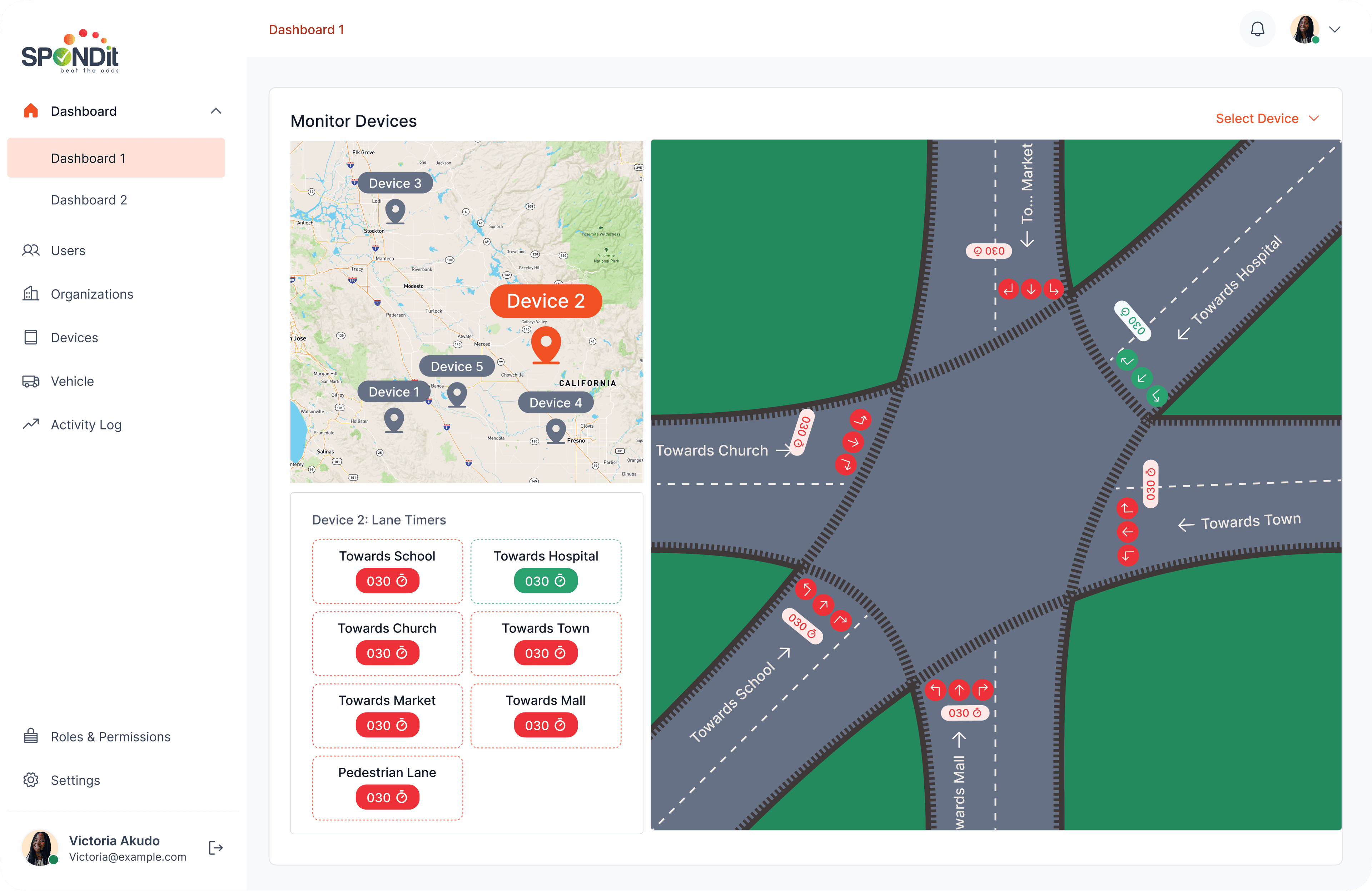 Spondit traffic management dashboard