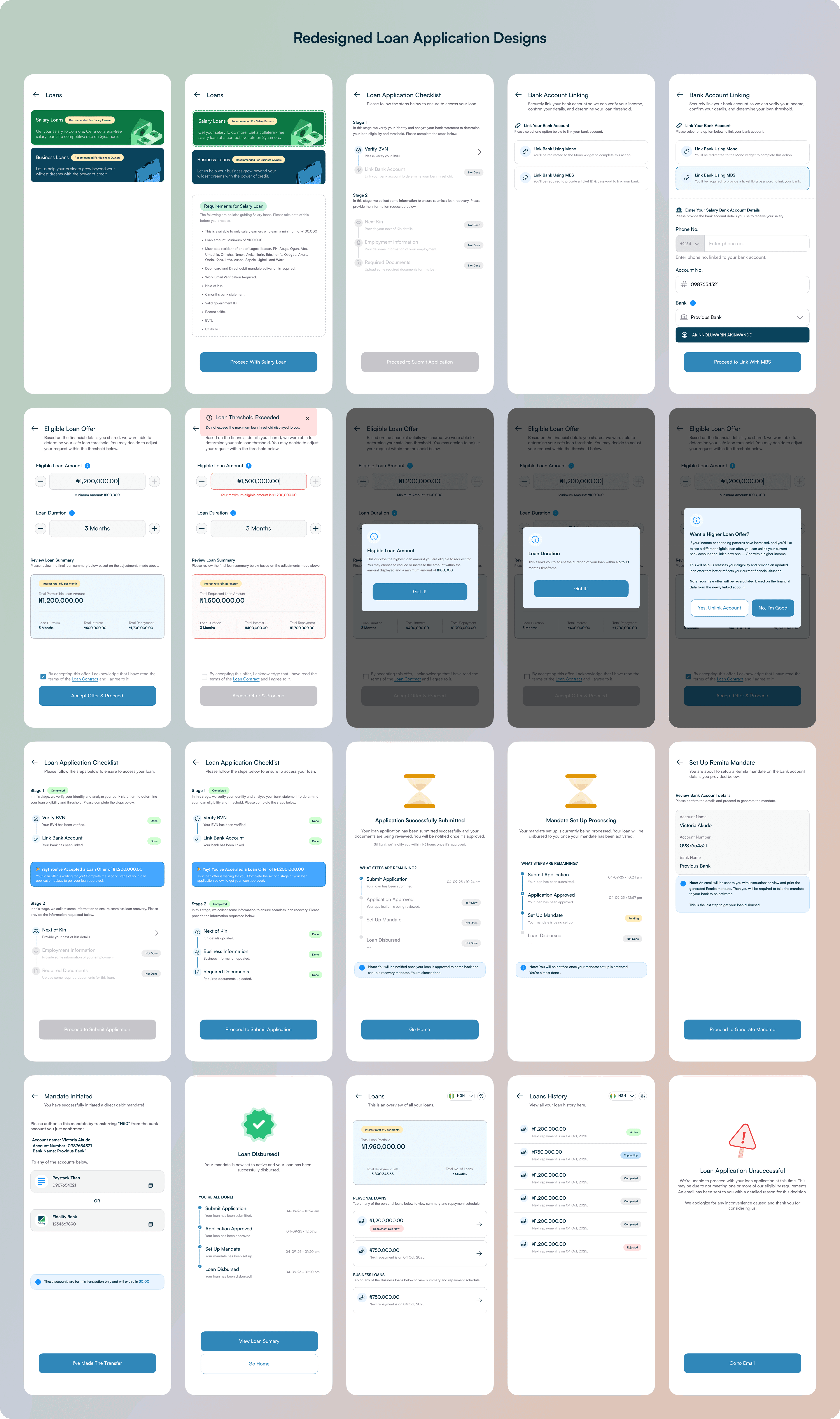 Redesigned loan application screen