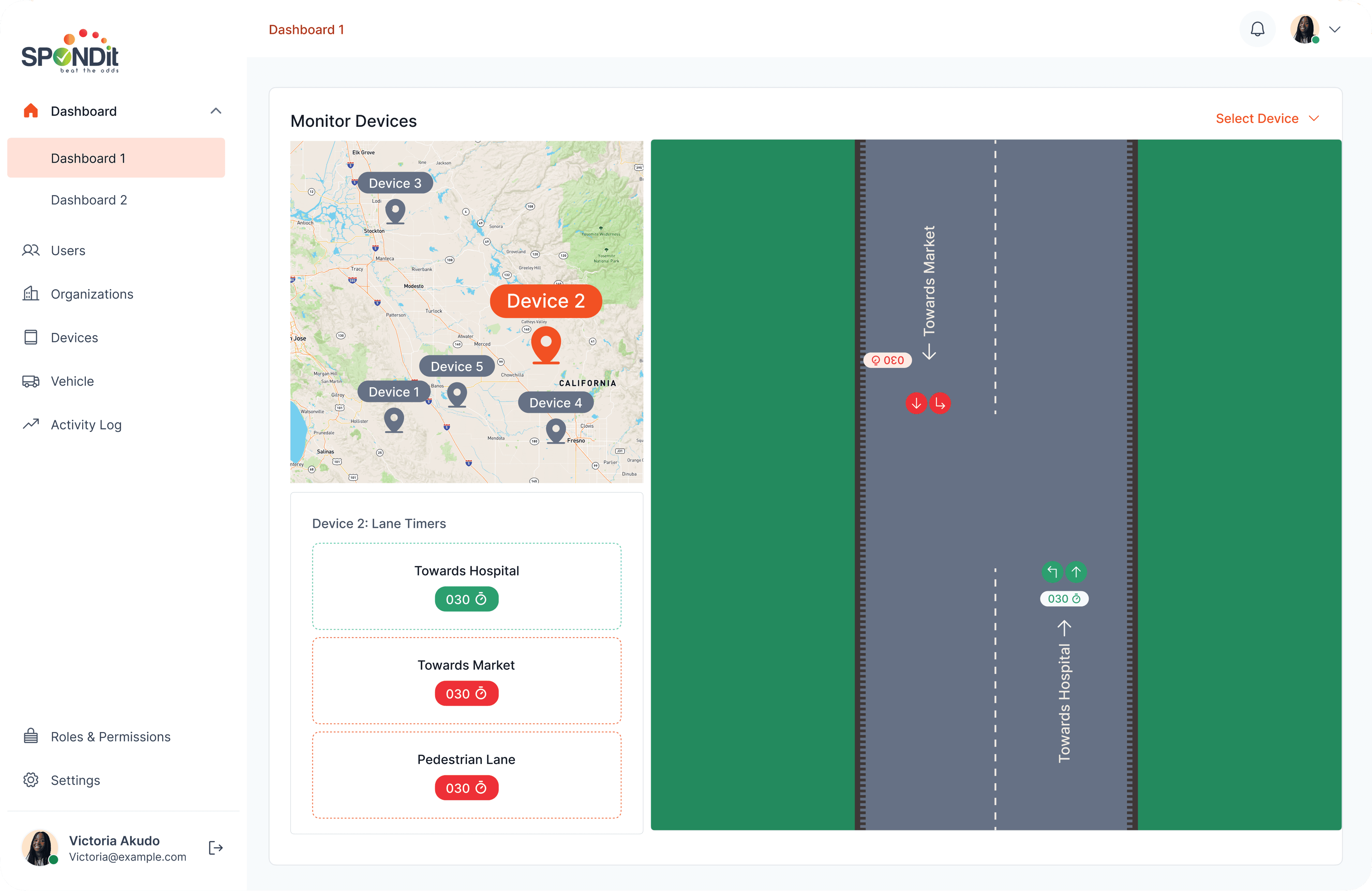 Dashboard — 2 lanes